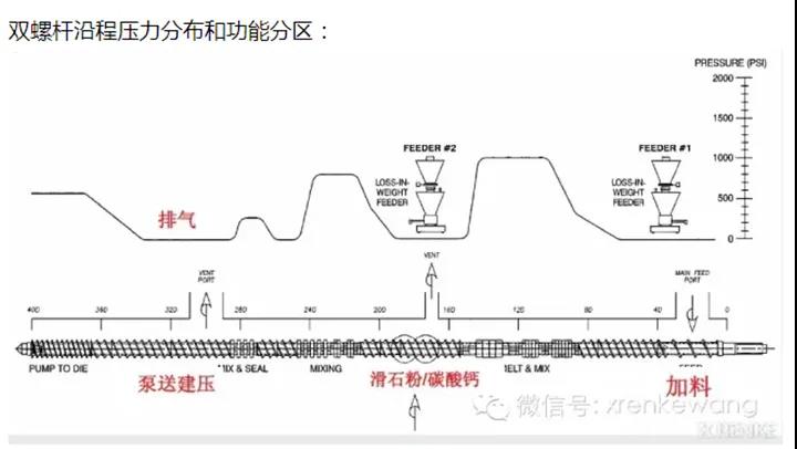 南京科亚出席2021年度色母粒年会会议并作专题报告！