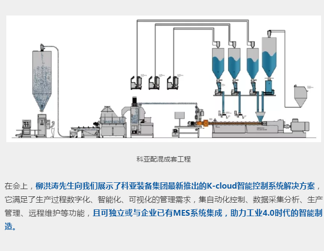 2019改性塑料产业技术研讨会 | 南京科亚助力改性企业发展